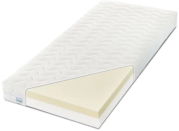 Materac dla dzieci visco memory B5-T06