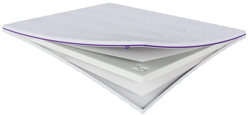 Materac nawierzchniowy topper Visco (90cm x 200cm)