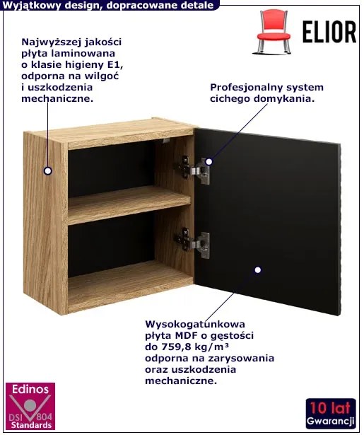 Czarna nowoczesna szafka łazienkowa T7-R62