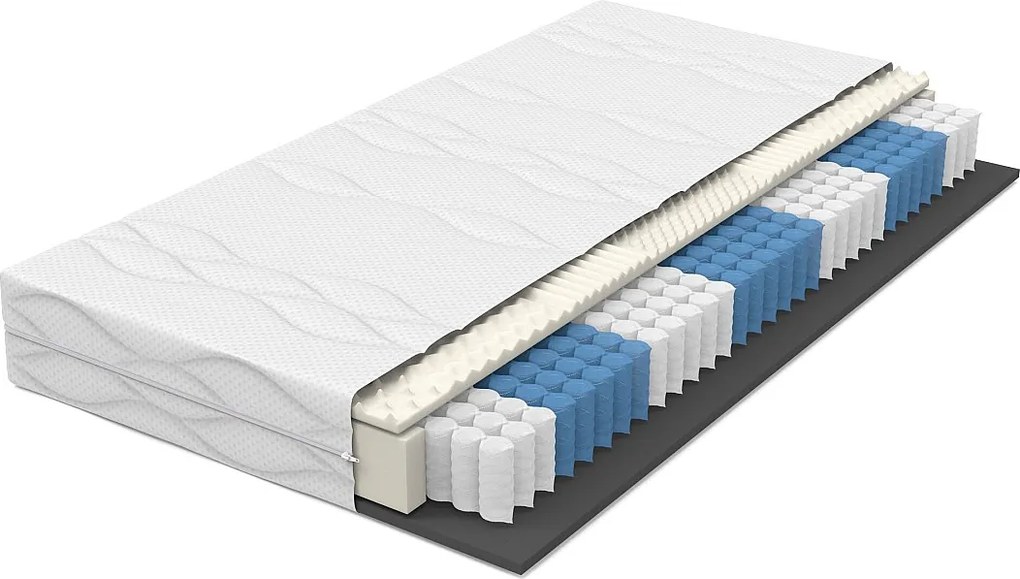 Materac kieszeniowy H3 140x200 cm, 7 stref ergonomicznych, 20 cm wysokości, certyfikat Öko-Tex - najwyższa jakość, komfort i idealne podparcie.