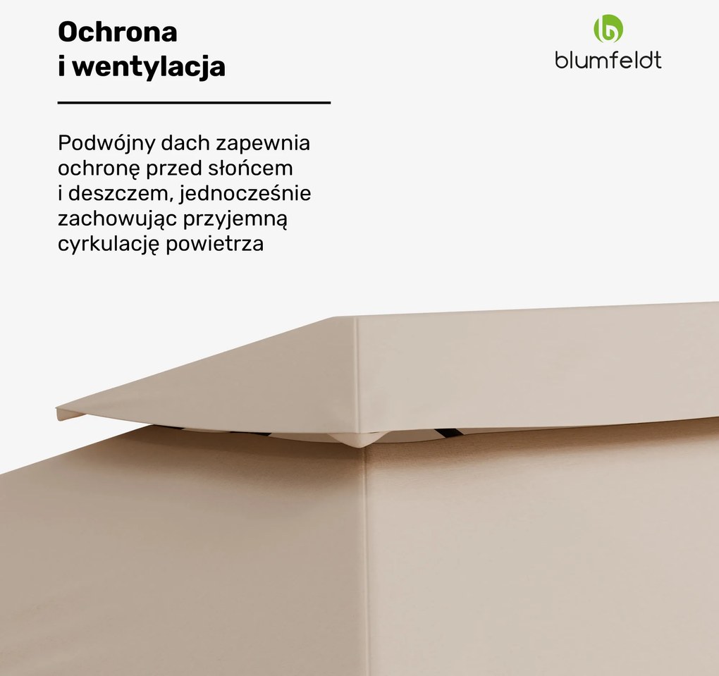 Blumfeldt Grandezza Cortina Altana ogrodowa 3x6