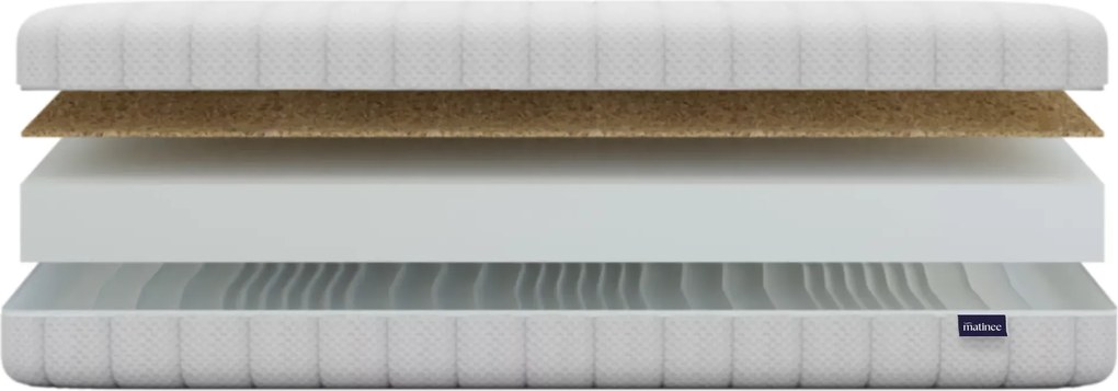 Materac piankowy Par 200x220