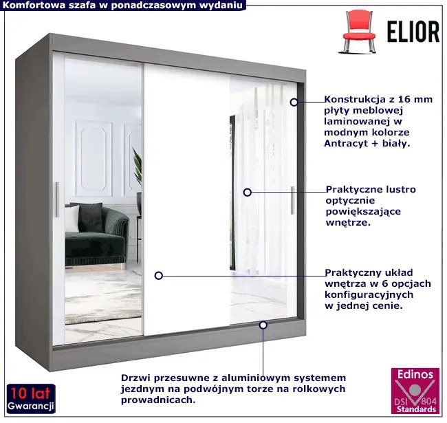 Szafa przesuwna antracyt + biały 200 cm - Seko 6X