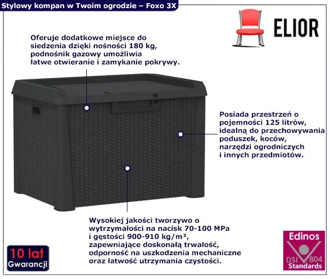 Antracytowa skrzynia ogrodowa T5-M50