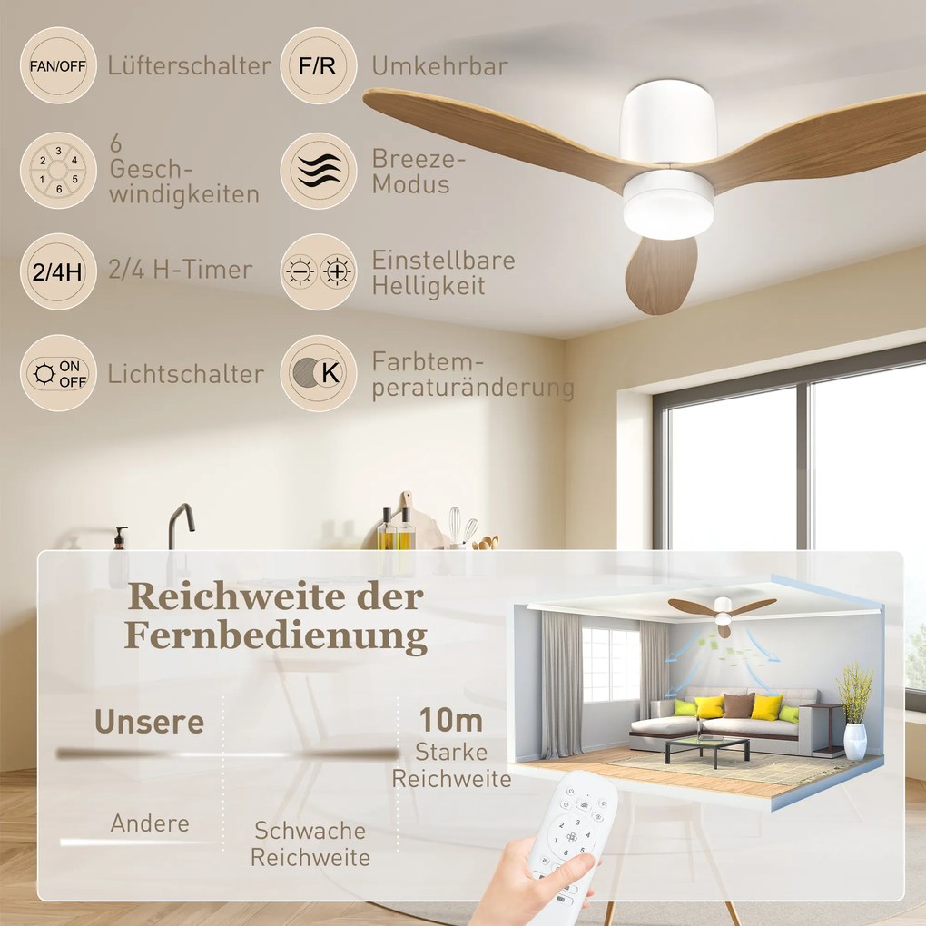 HOMCOM Wentylator sufitowy z regulowanym światłem i pilotem 115 cm, 3 kolory, 3 łopaty, 6 prędkości, timer, naturalny