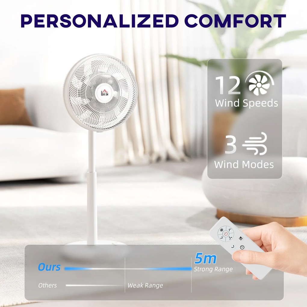 HOMCOM Wentylator, Klimatyzacja, 3 Tryby, Wyświetlacz LED, Oszylujący, Plastik, Biały