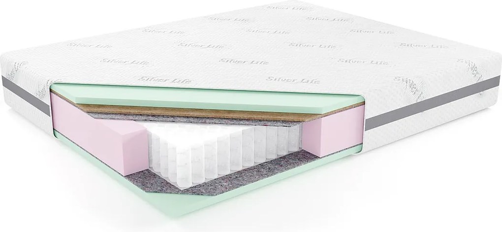 Materac kieszeniowy RODOS, 140x200 cm, H3/H4