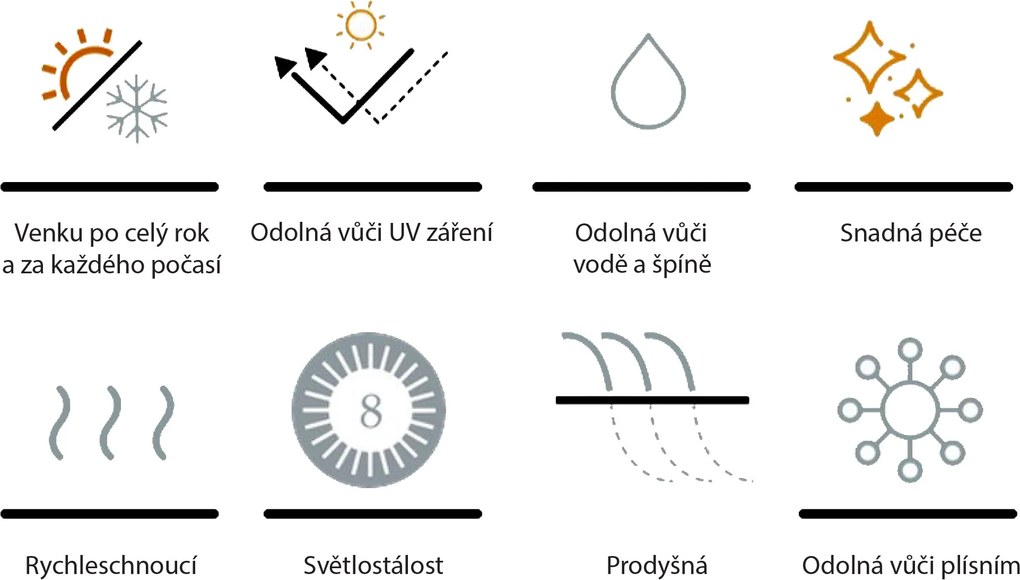 Doppler MELIA LIKA-TEX® szary