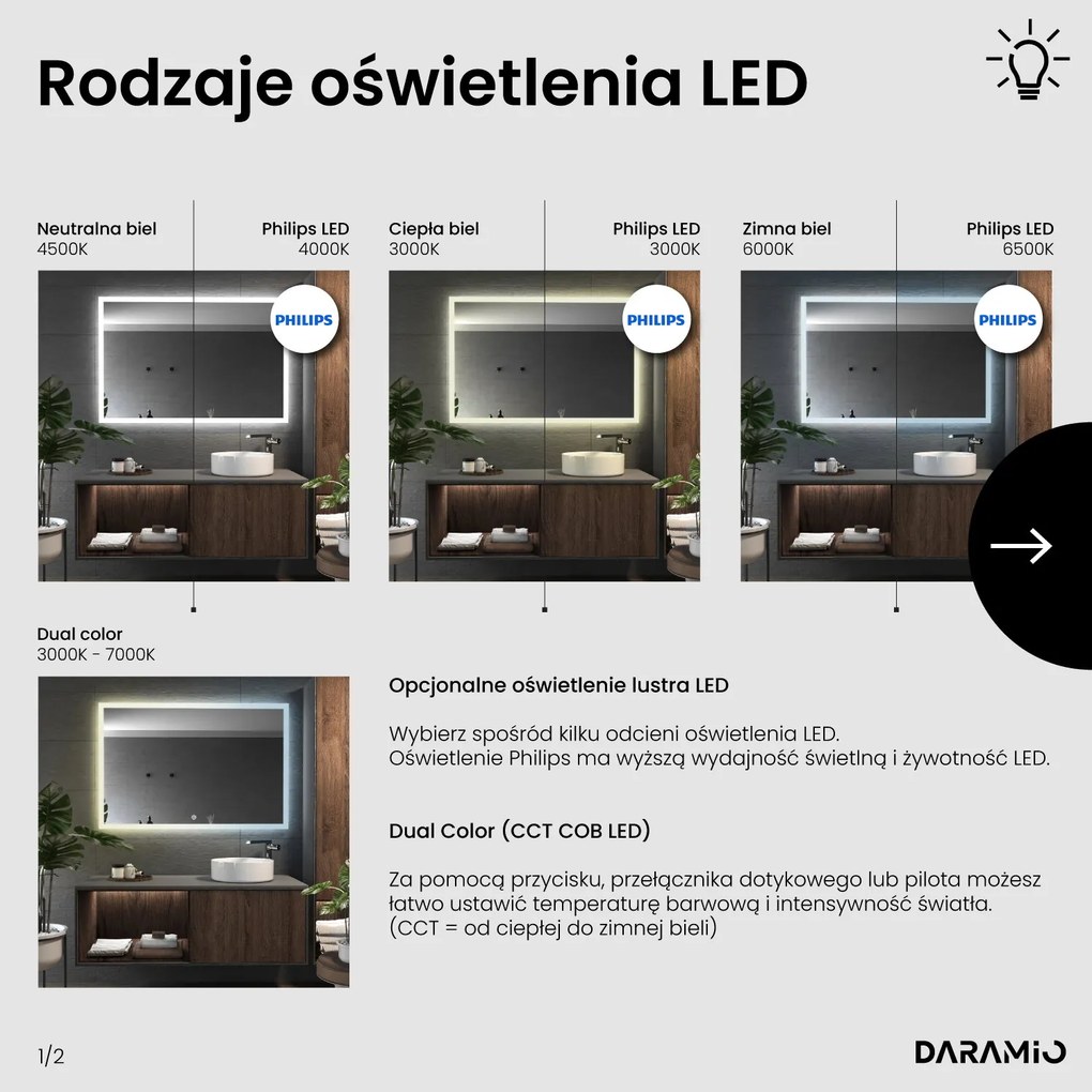 Lustro łazienkowe z oświetleniem LED F3