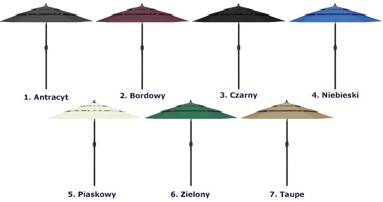 Okrągły trzypoziomowy parasol ogrodowy taupe P9-D43