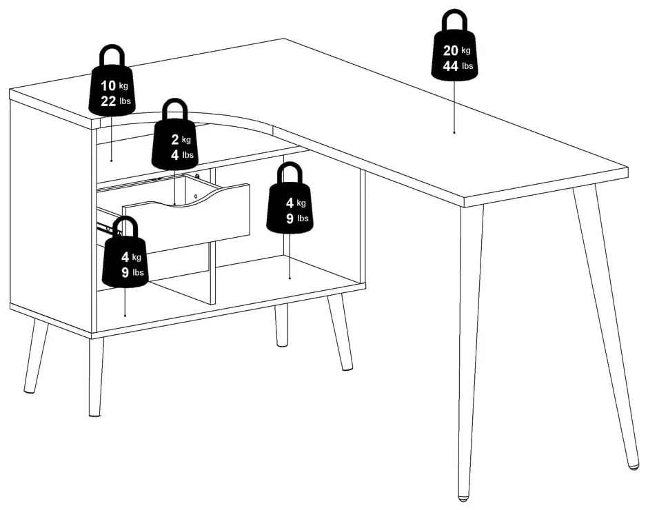 Biurko w kolorze dębu 145x81 cm Oslo – Tvilum