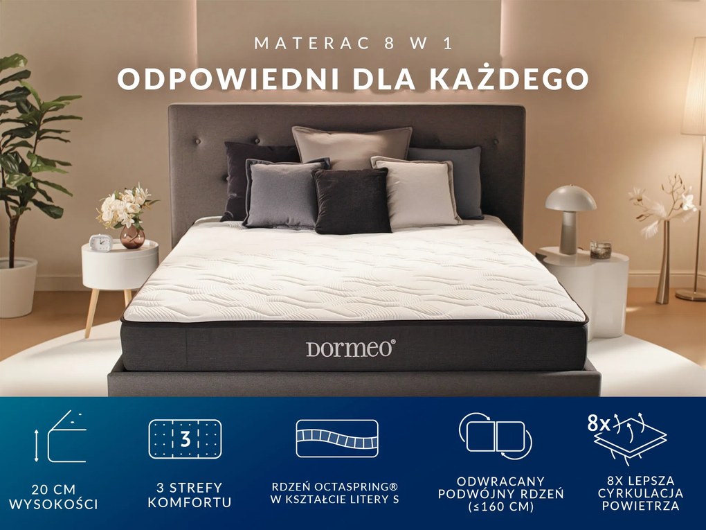Materac piankowy chłodzący iMemory S+ Silver 20cm 90x200 cm