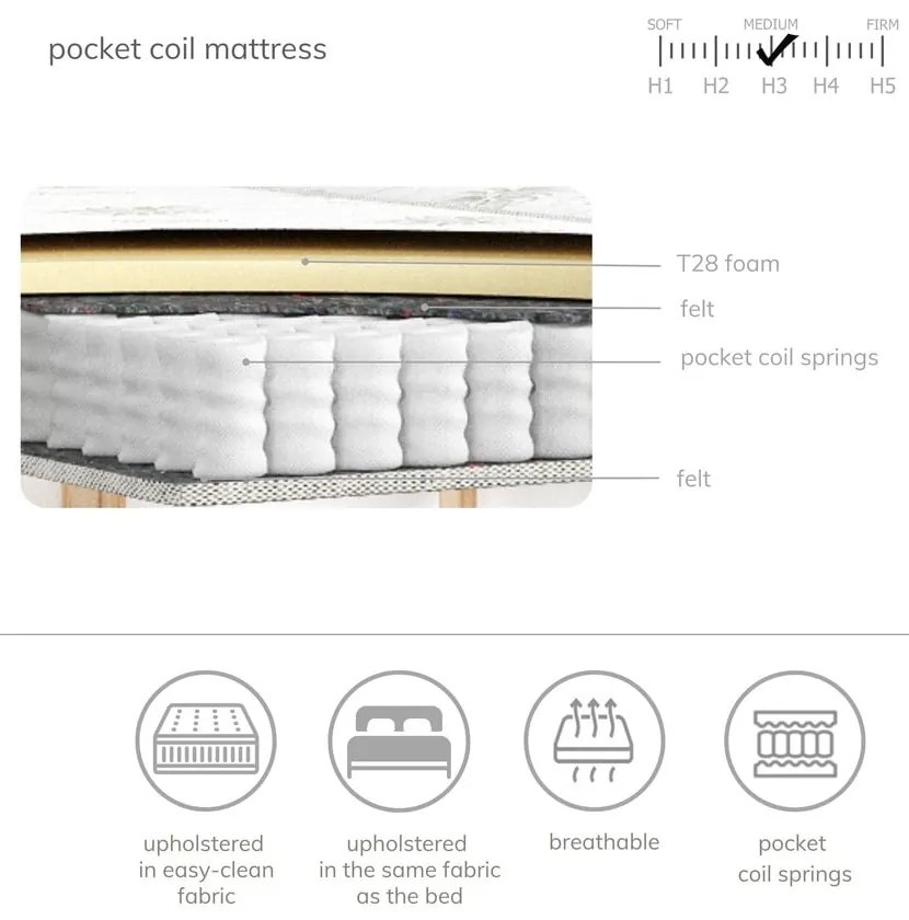 Ciemnoniebiesko-naturalne łóżko boxspring ze schowkiem 200x200 cm Asahi – Maison de Rêve