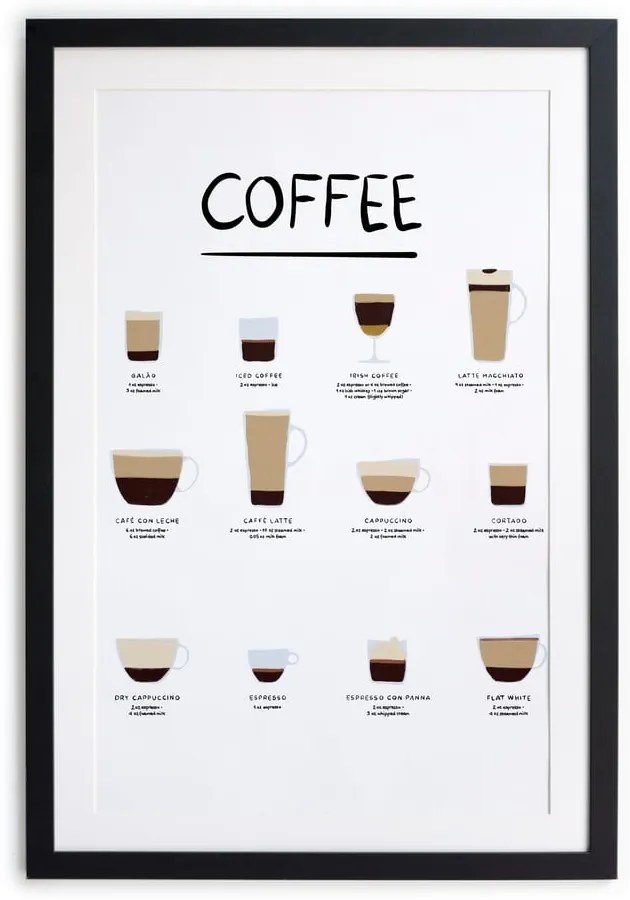 Obraz 30x40 cm Coffee – Really Nice Things