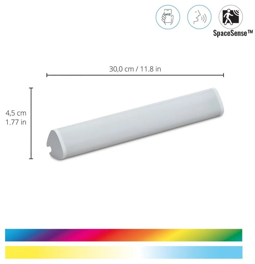 Inteligentna listwa oświetleniowa Linear Light – WiZ
