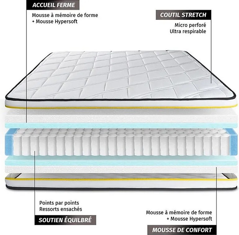Materac FLEXY 160x200cm + zestaw podstawa lózka