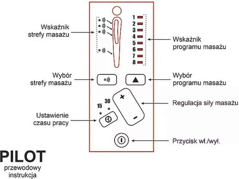 Elektryczny fotel rozkładany z funkcją masażu Pegaz M Velvet