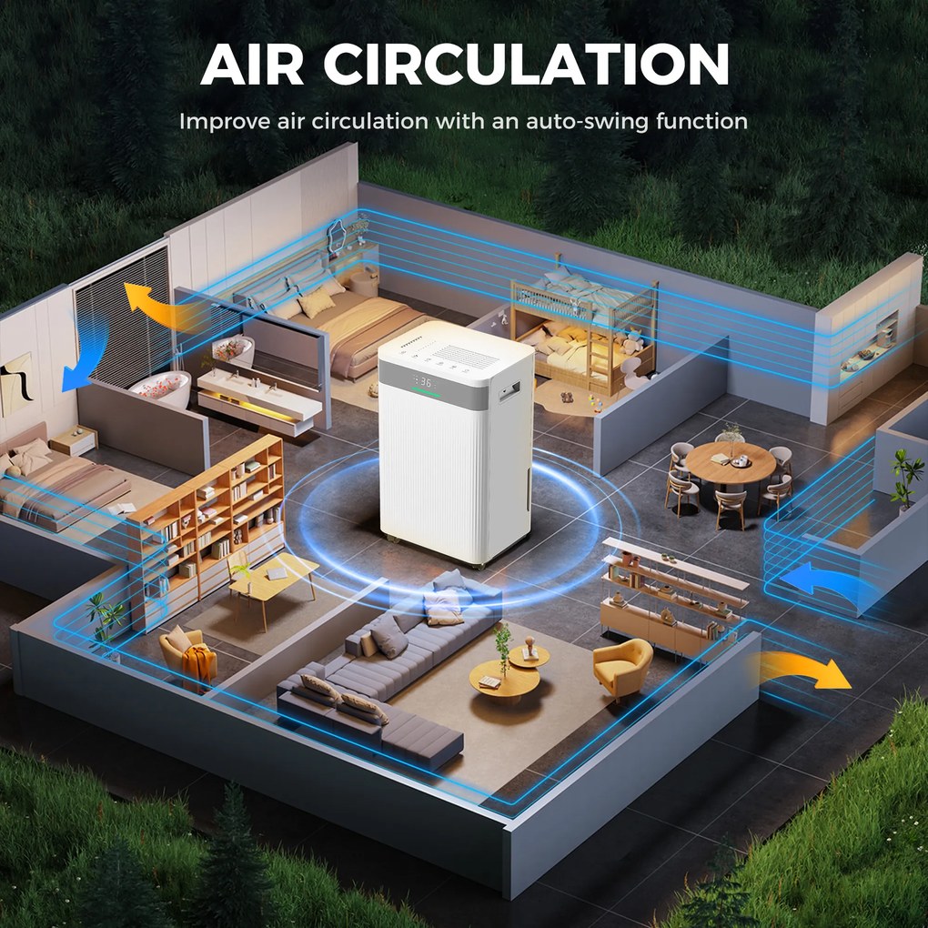 HOMCOM Osuszacz powietrza, zbiornik 4,5 litra, 24-godzinny timer, wyświetlacz LED, tworzywo sztuczne, biały