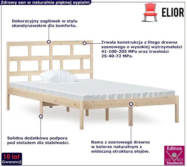 Łóżko z naturalnego drewna sosny 120x200 Fiksi