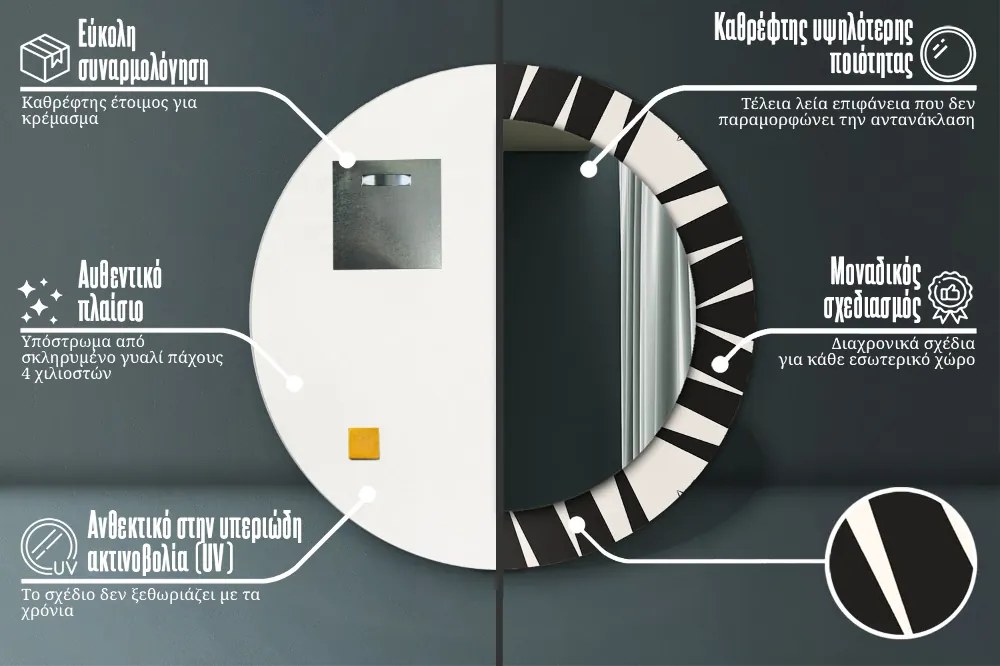 Abstrakcja geometria Lustro dekoracyjne okrągłe