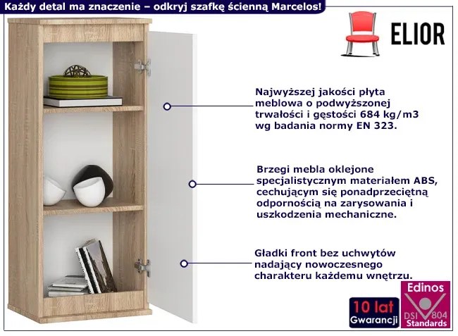 Szafka wisząca w skandynawskim stylu dąb sonoma + biały R3-P32