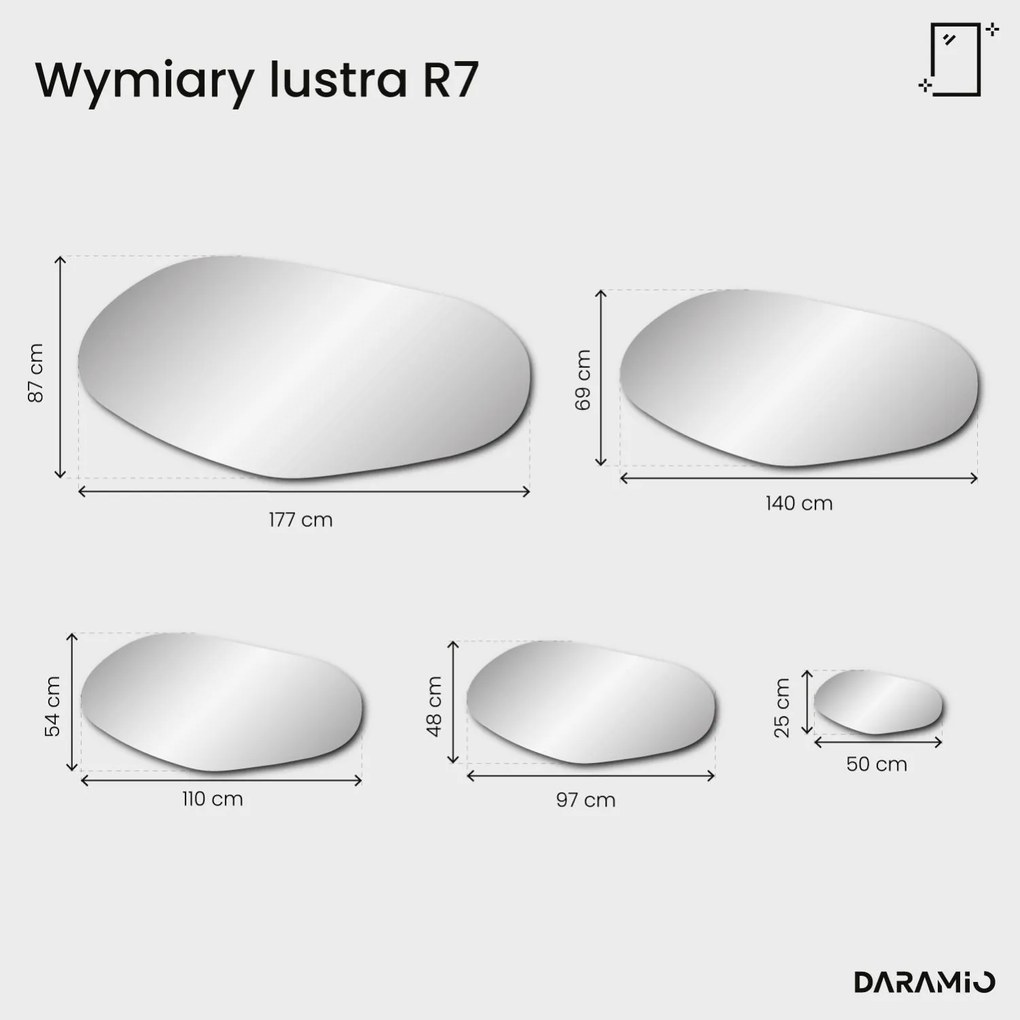 Lustro Pure R7