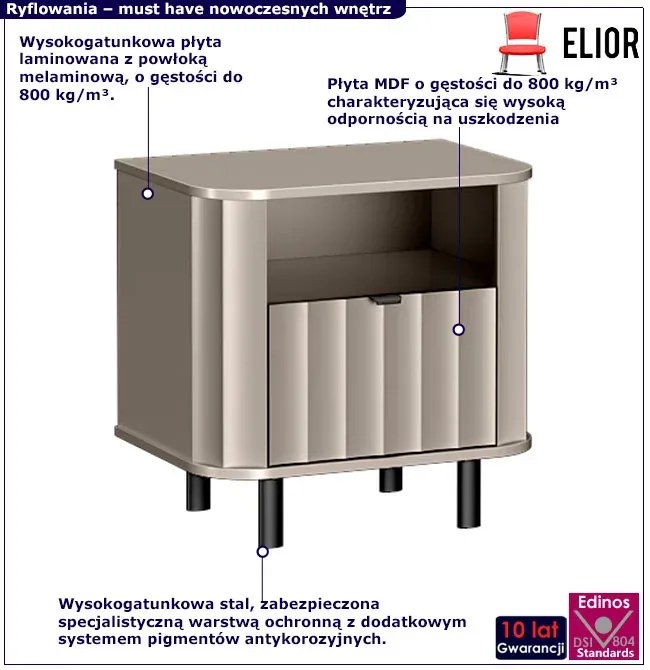 Szara szafka nocna ryflowana glina M6-W95