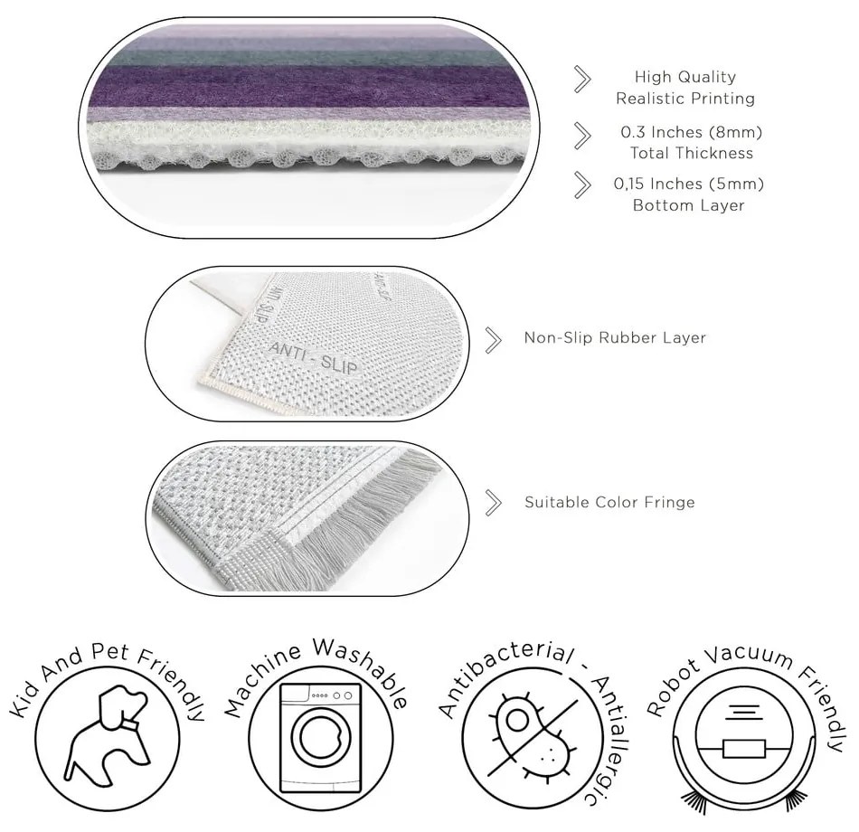 Fioletowy dywan odpowiedni do prania 80x150 cm Purple Rain – Mila Home