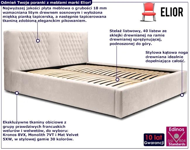 Podwójne łóżko tapicerowane z pikowanym zagłówkiem 180x200 M0-R24