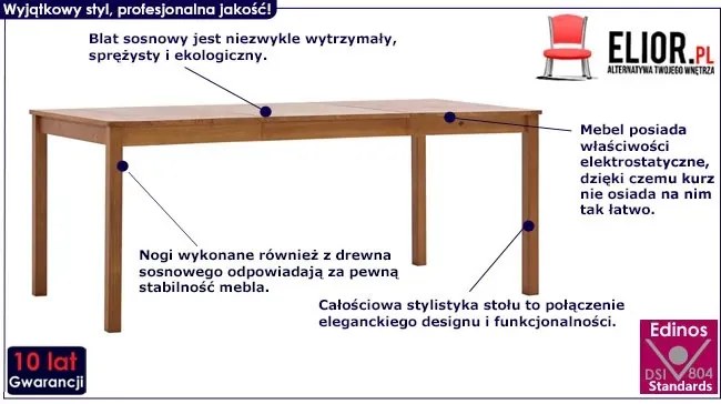 Miodowo brązowy stół sosnowy Z8-S54