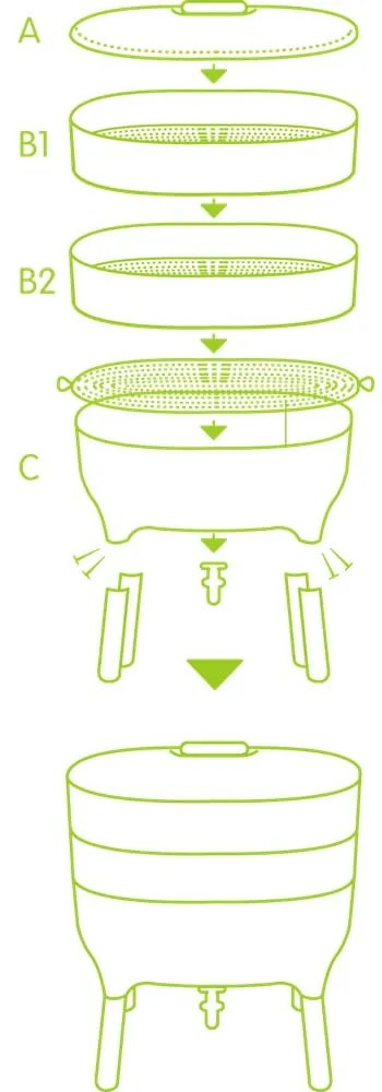 Szary kompostownik 21,7 l Urbalive – Plastia