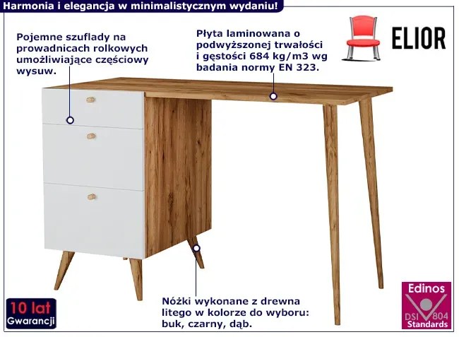 Skandynawskie biurko dąb craft + biały - Elara 4X