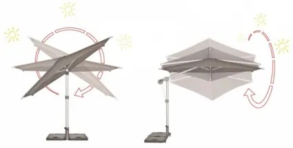 Konstrukcja PROTECT 400P + poszycie - parasol ogrodowy z drążkiem bocznym : Substancja Desen - T827