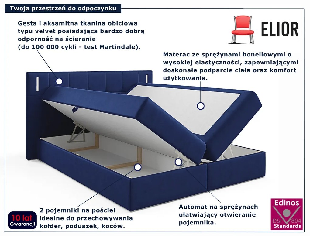 Granatowe łóżko z pikowanym zagłówkiem 5 rozmiarów N0-C71