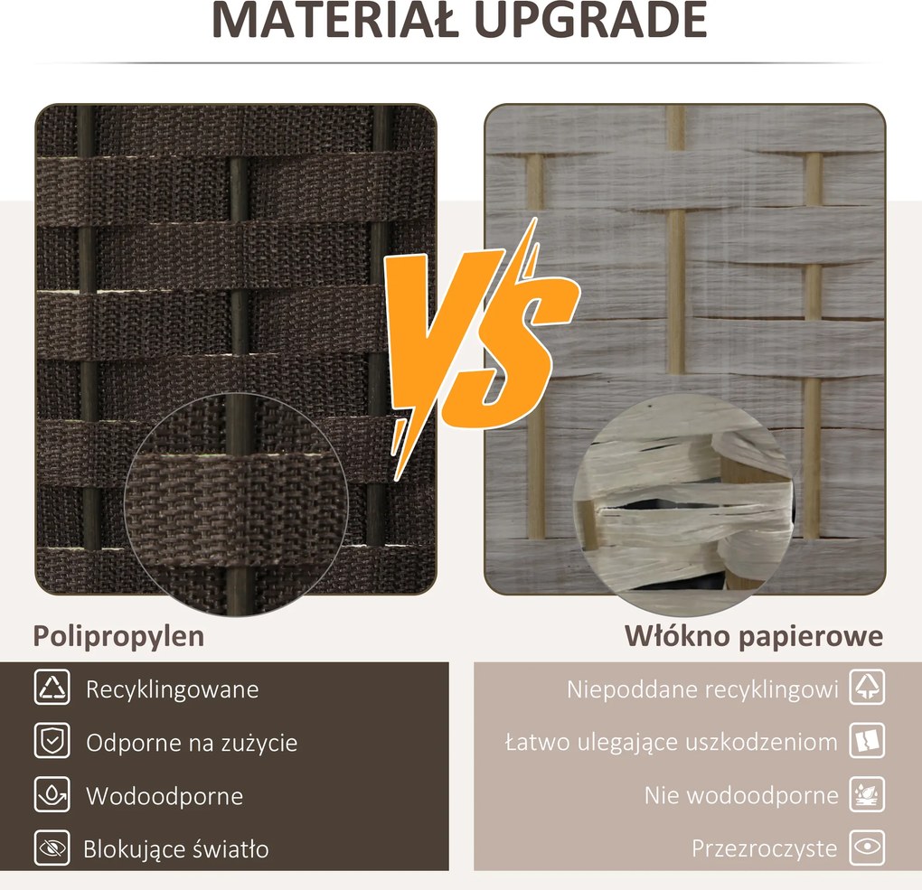 HOMCOM 6-częściowy parawan, składana osłona, ścianka działowa do salonu, sypialni, biura domowego, Brązowy