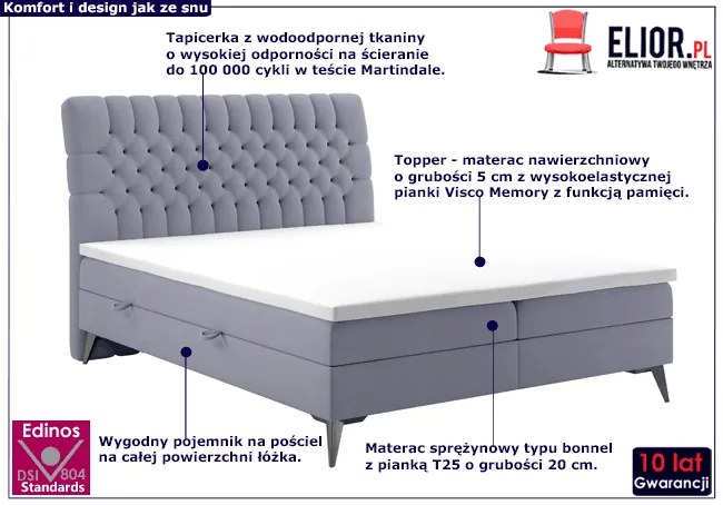 Łóżko hotelowe Cremona 160x200 - 32 kolory