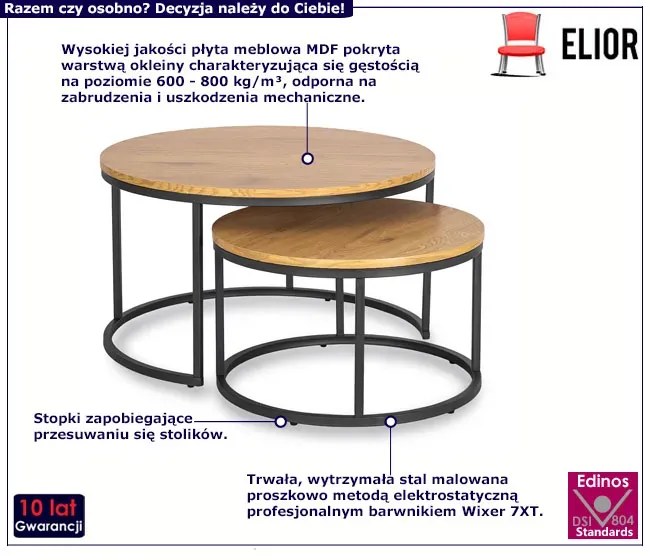 Komplet 2 Okrągłych Stolików Do Salonu Dąb Złoty B6-W60
