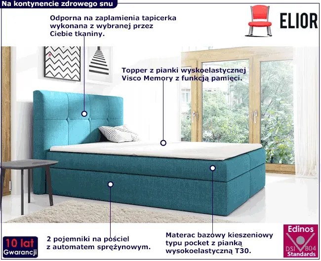 Łóżko kontynentalne Mifbox 160x200 - 44 kolory