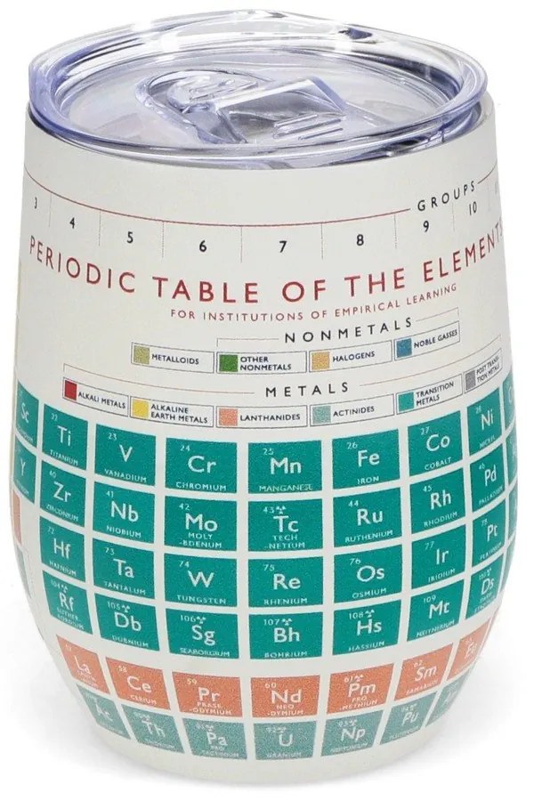 Kubek podróżny 350 ml Periodic Table – Rex London