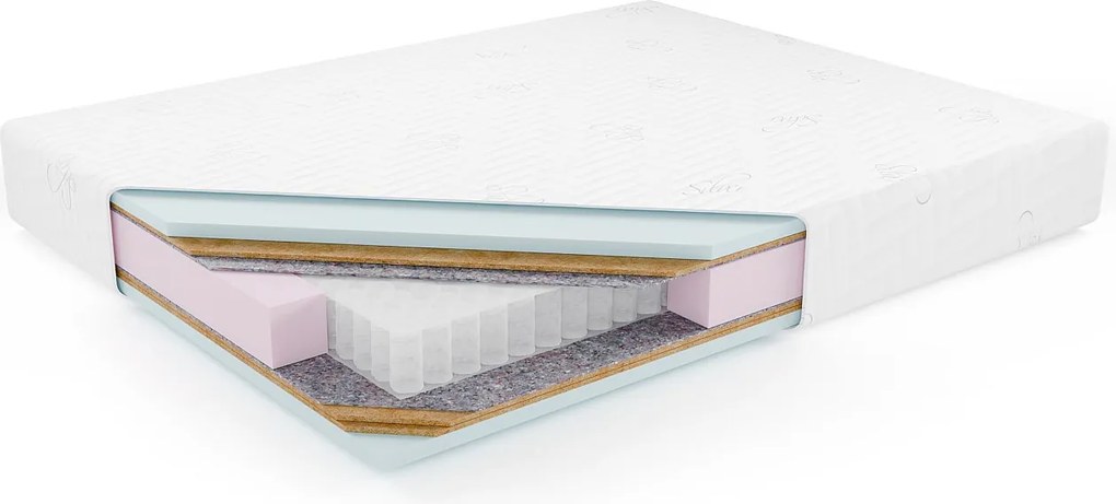 Materac kieszeniowy KRETA PREMIUM, 160x200 cm, H3/H4