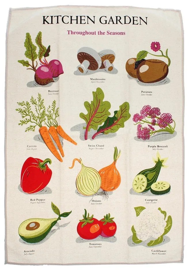 Bawełniana ścierka 50x70 cm Kitchen Garden – Rex London