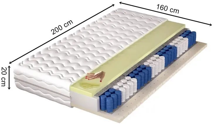 Materac kieszeniowy z pianką visco i lateksem 160x200 A7-T98