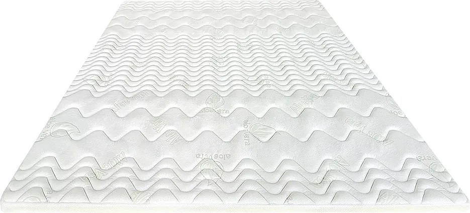 Nakładka na materac ALOE VERA marki NATUREA z pamięcią kształtu – 180 × 200 cm