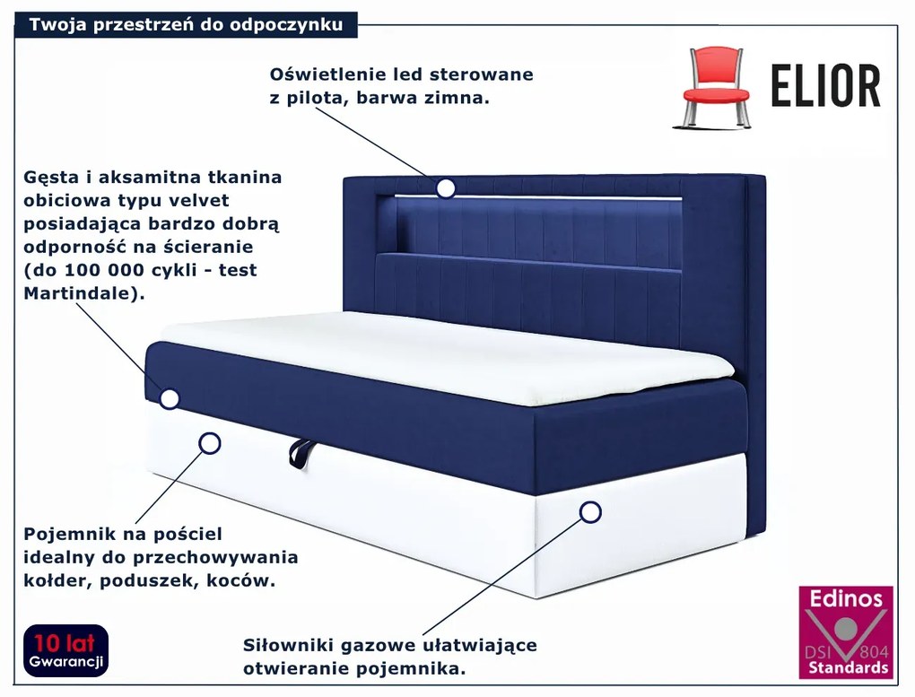 Granatowe łóżko kontynentalne z pojemnikiem 3 rozmiary R9-W32