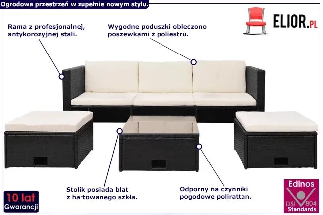 Zestaw czarnych mebli ogrodowych - Galon