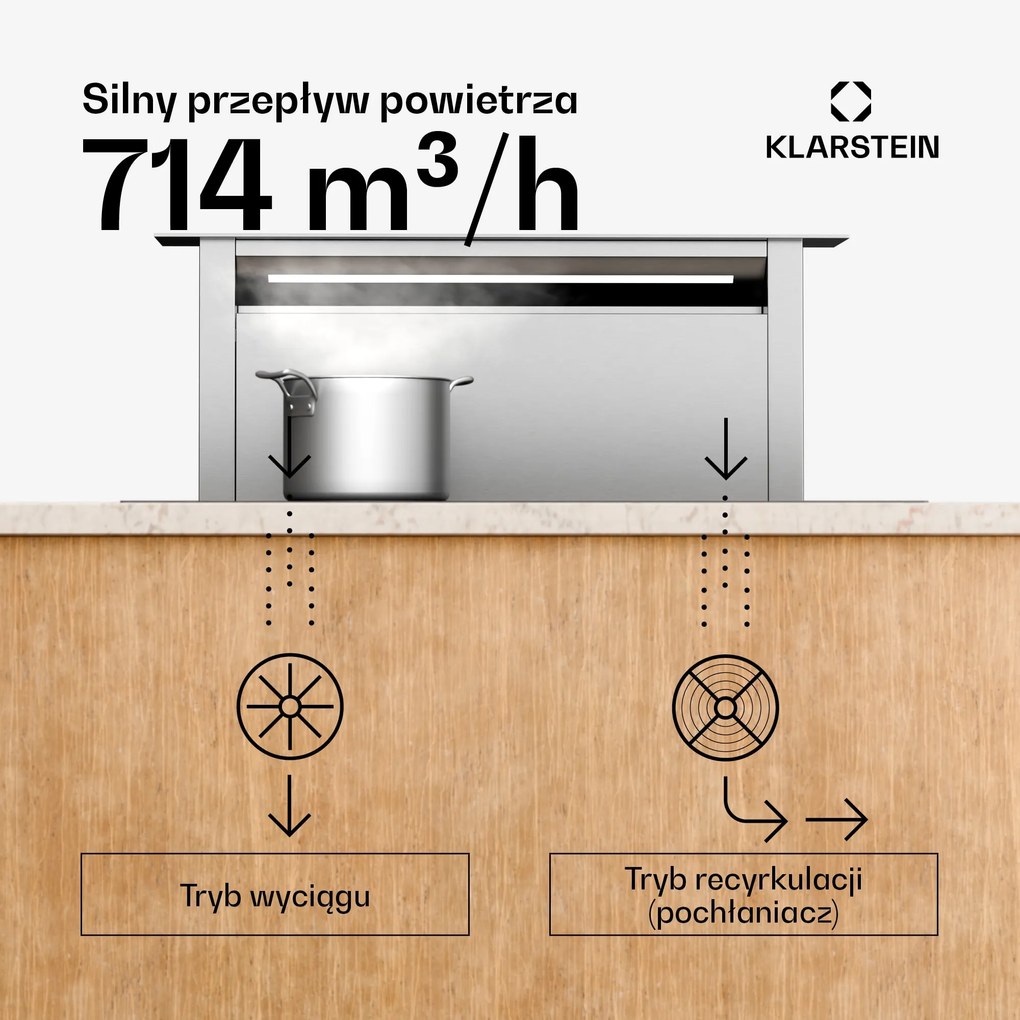 Klarstein Royal Flush Eco 75 okap kuchenny