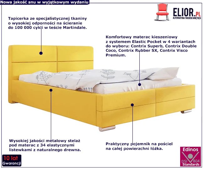 Tapicerowane łóżko małżeńskie 200x200 Erli 3X - 36 kolorów