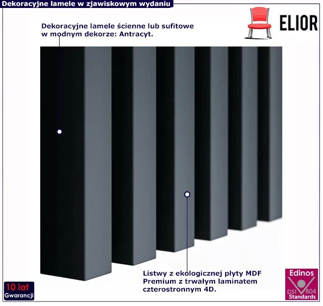 Lamele ścienne 12 szt. antracyt S0-B35