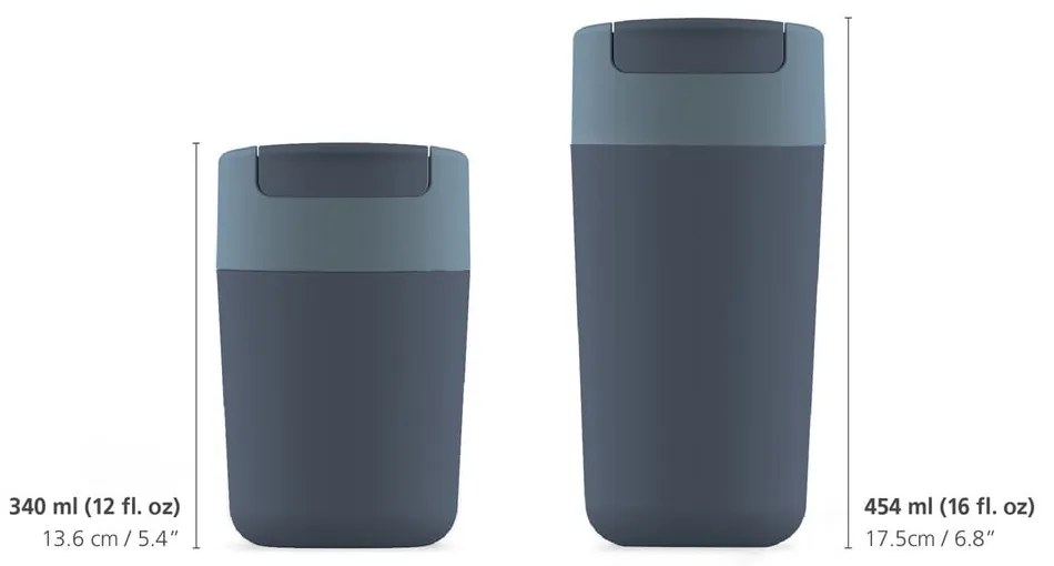 Anytracytowo-granatowy kubek podróżny 450 ml Sipp – Joseph Joseph