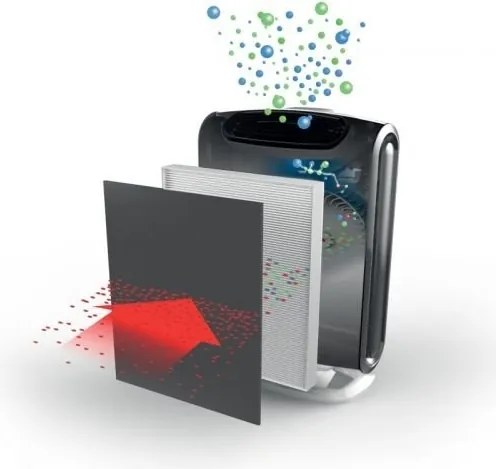 Filtr powietrza Hepa do Fellowes AeraMax DX 95